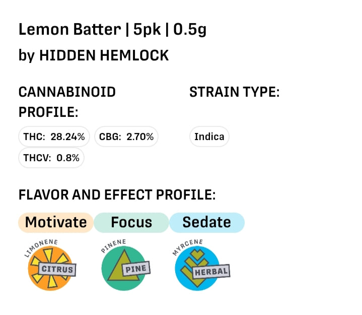 Lemon Batter | 5pk | 0.5g
by ChronicCenter